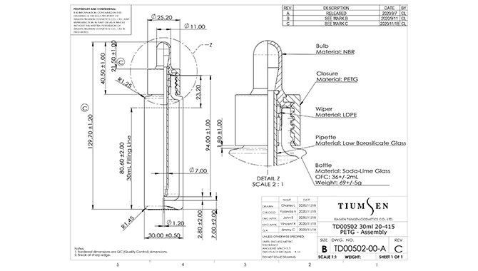 Design and Customization Service